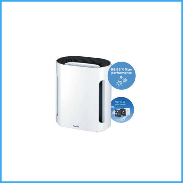 Beurer LR-210 Air Purifier Germany