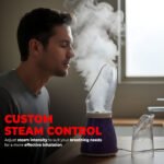 Steam Inhaler Certeza FS-510 Germany - Image 4